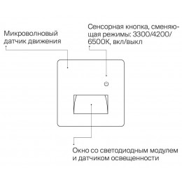 Подсветка светодиодная встраиваемая VOLTUM S70 с датчиком, (белый глянцевый) VLS070701