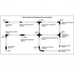 Светильник на шине ITALLINE 8130 white
