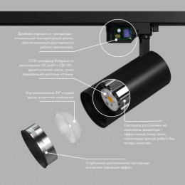 Светильник на шине Denkirs DK6454-BK